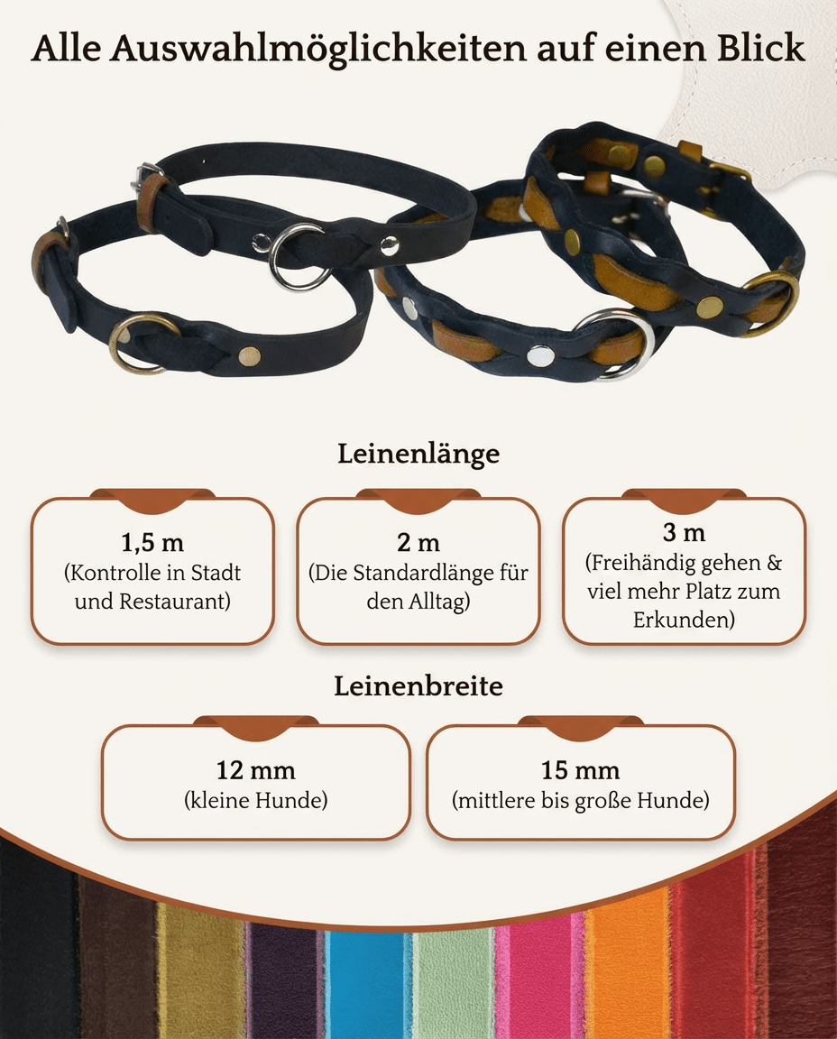 Komplettset nach Maß - HappyHound